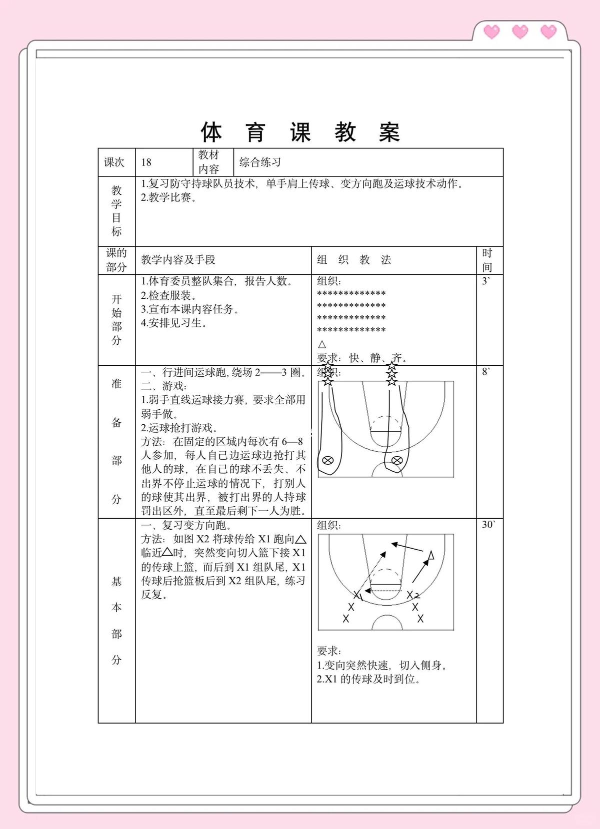 业余篮球爱好者如何使用数据分析改善训练
